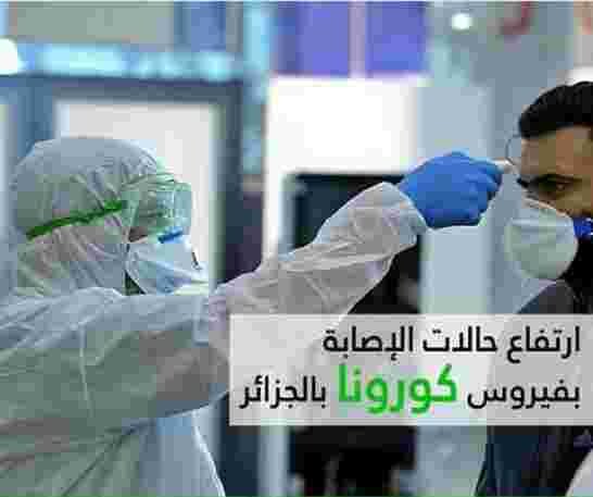 إرتفاع عدد المصابين بفيروس كورونا في الجزائر إلى 1251 و 130 وفاة وماخفي أعظم