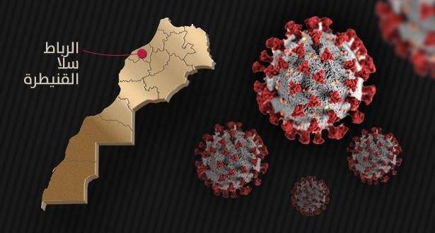 ”كوفيد 19”.. عدم تسجيل أي حالة إصابة جديدة بجهة الرباط – سلا – القنيطرة