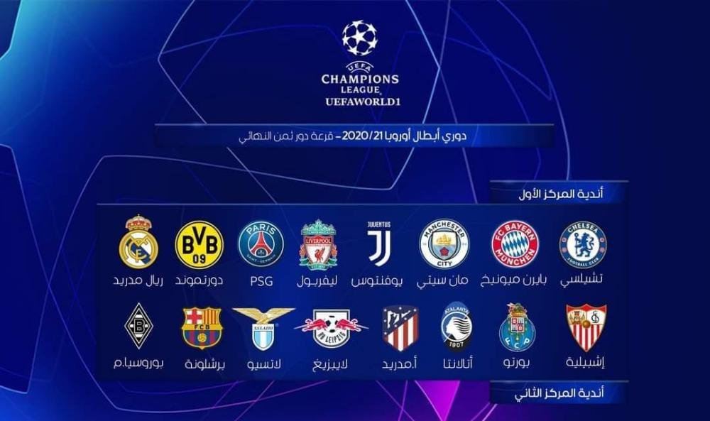 دوري أبطال أوروبا…هذه هي الفرق المتأهلة للدور الثمن النهائي.