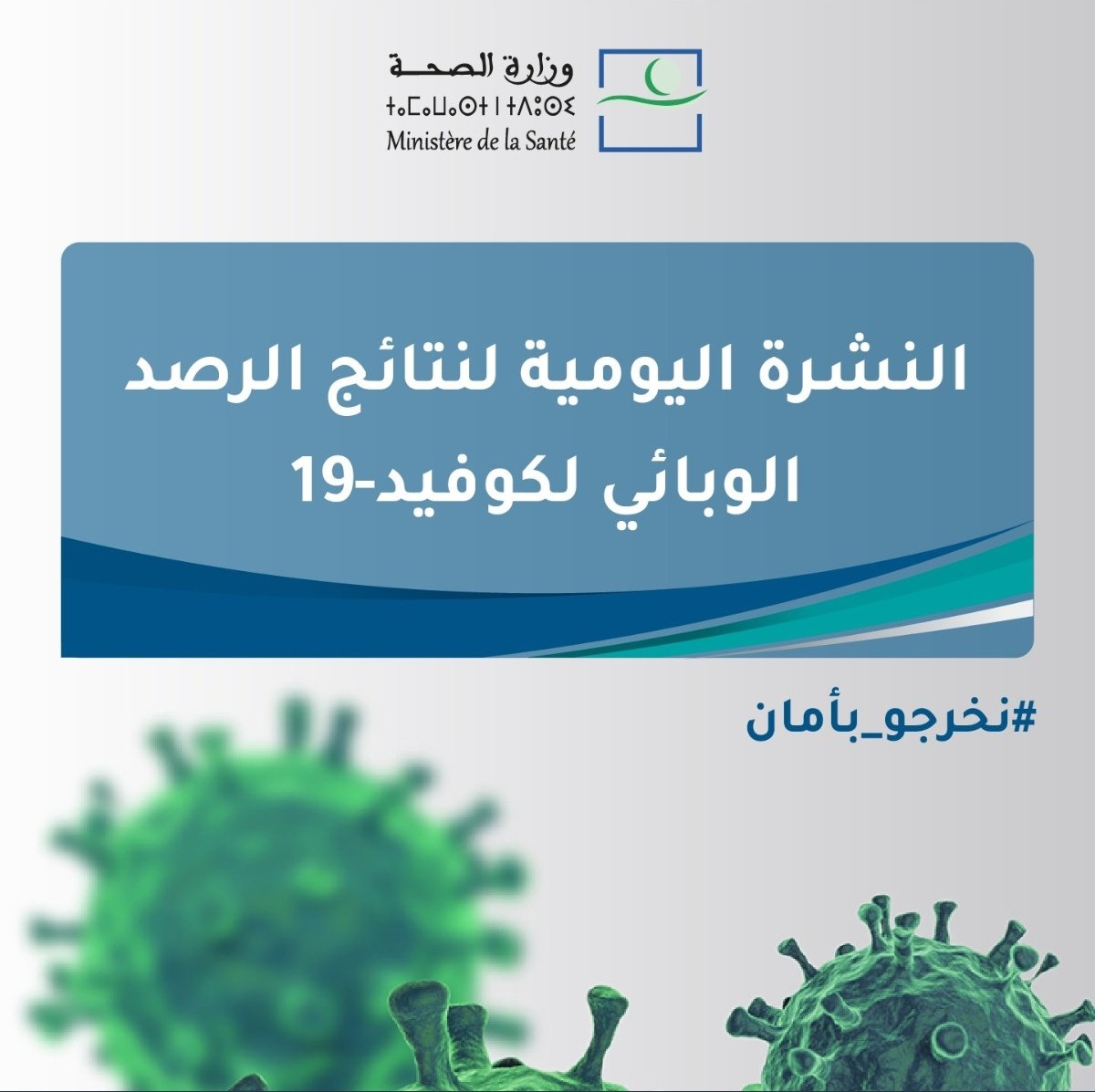 انخفاض ملحوظ للاصابات الجديدة بكورونا على صعيد المملكة