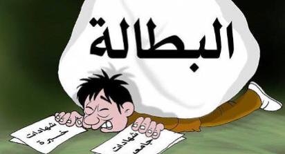 جهة الشرق تحطم أرقاما قياسية في البطالة
