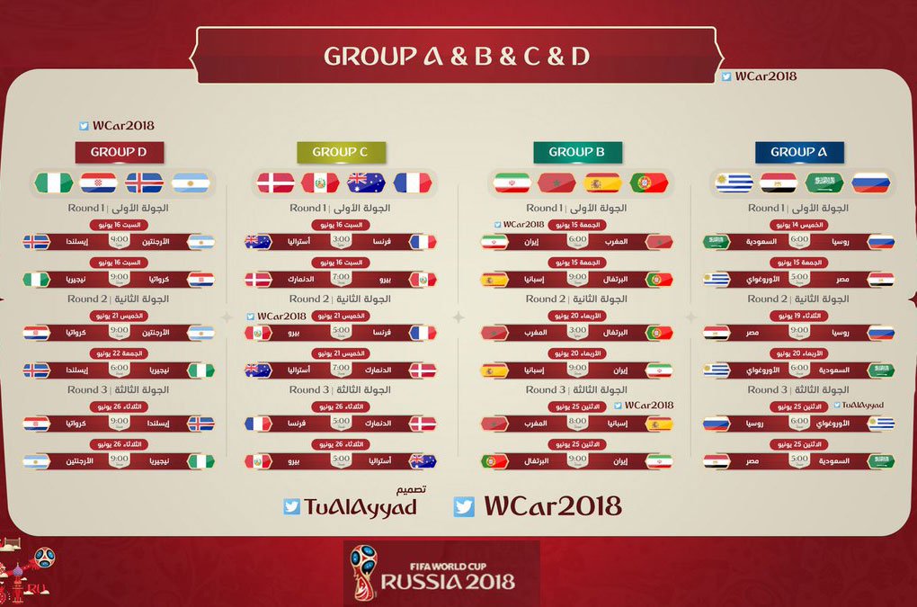 توقيت مباريات المغرب في المونديال