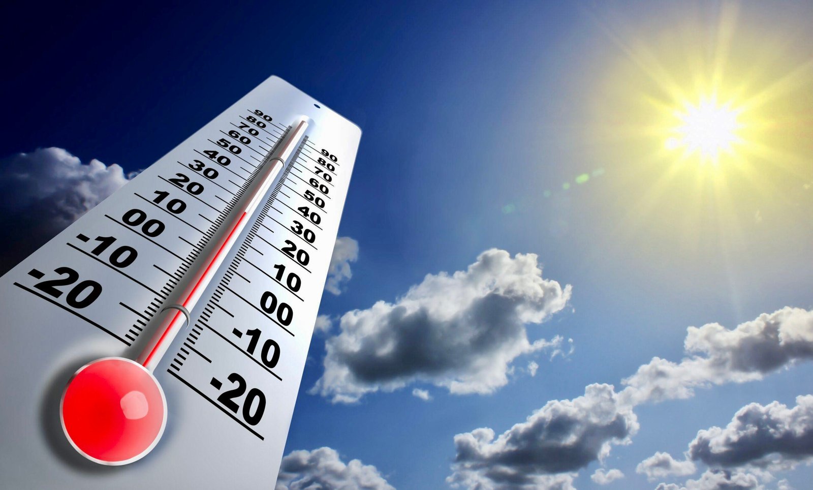 درجات الحرارة المرتقبة غدا الاثنين بالمغرب