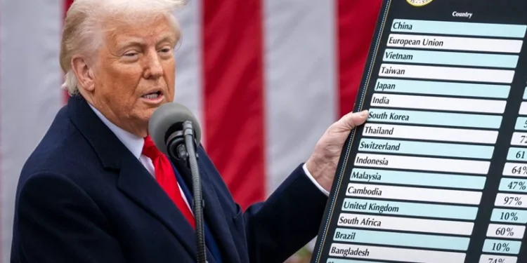 أمريكا: “رسوم الصين” قد تصل 104 %